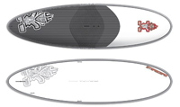Starboard Avanti