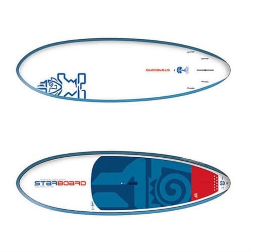 Pocket Rocket SALE! $1429